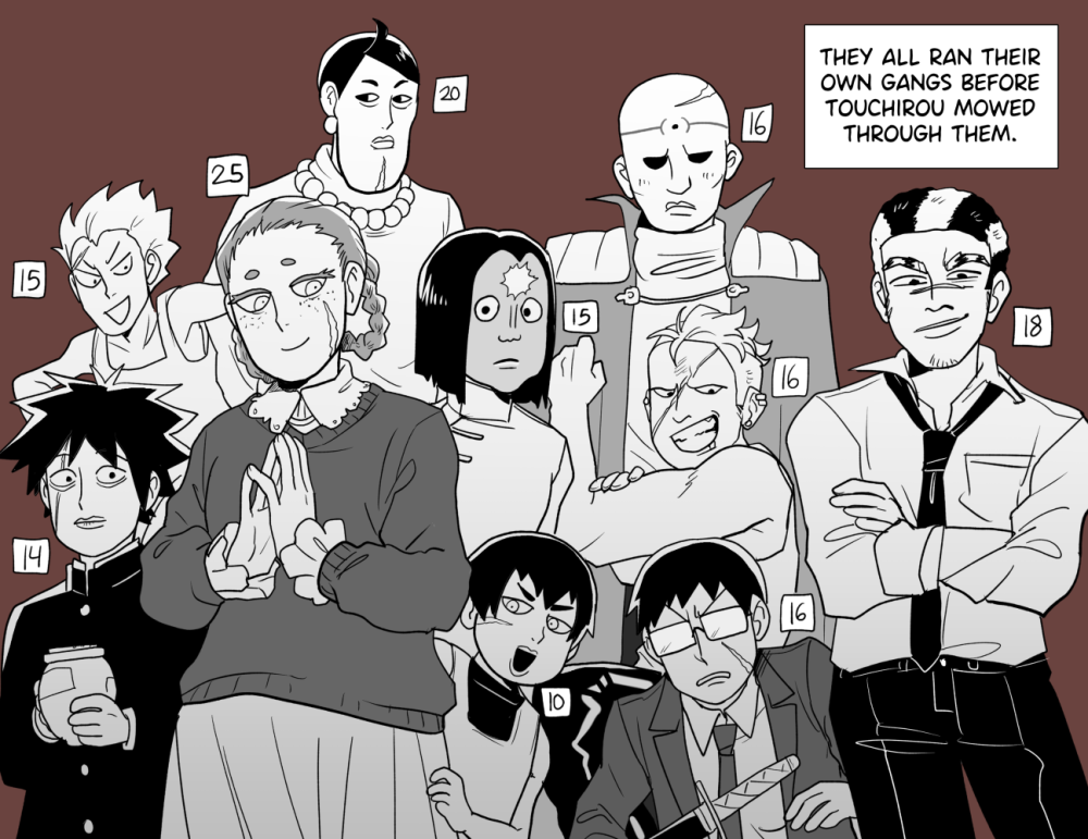 a bunch of idiot kids